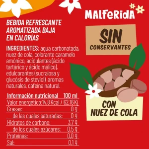 Ingredientes Malferida